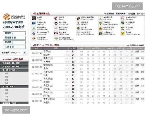 篮球比赛结束时，如果出现比分相同的情况应该如何判定结果？